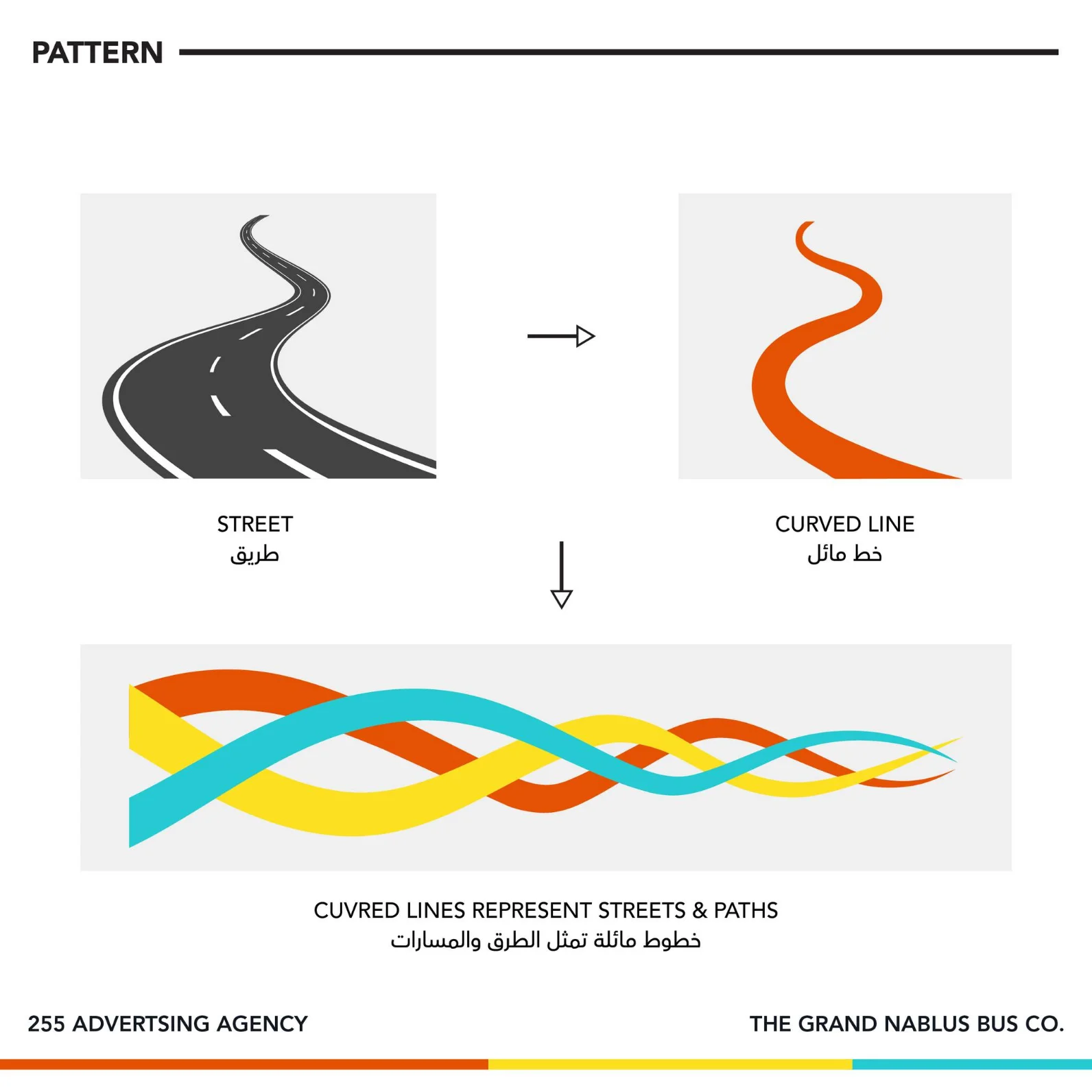 Grand Nablus Bus CO. - Image 1