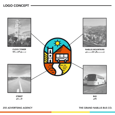 client cover image
