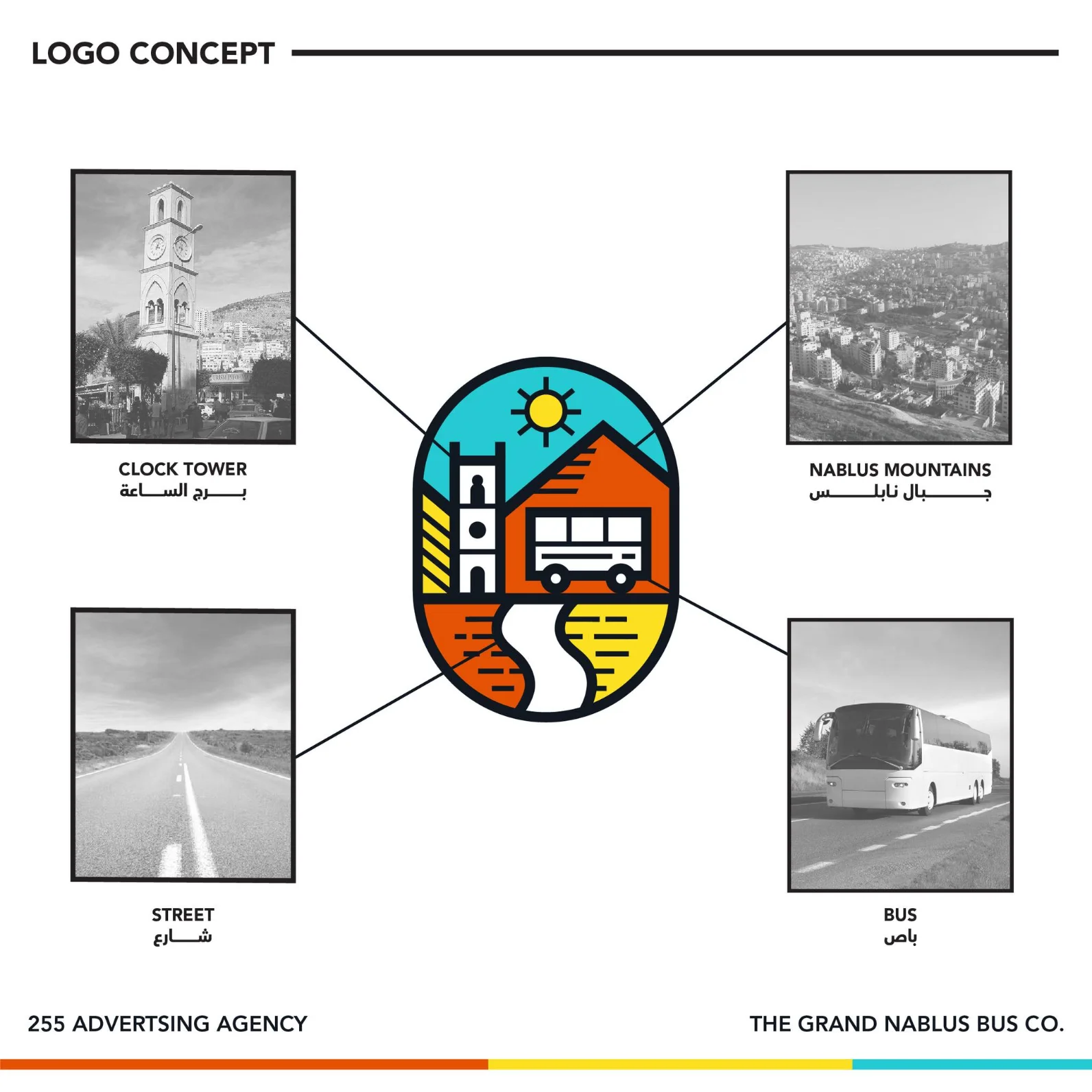 Grand Nablus Bus CO. portfolio 4