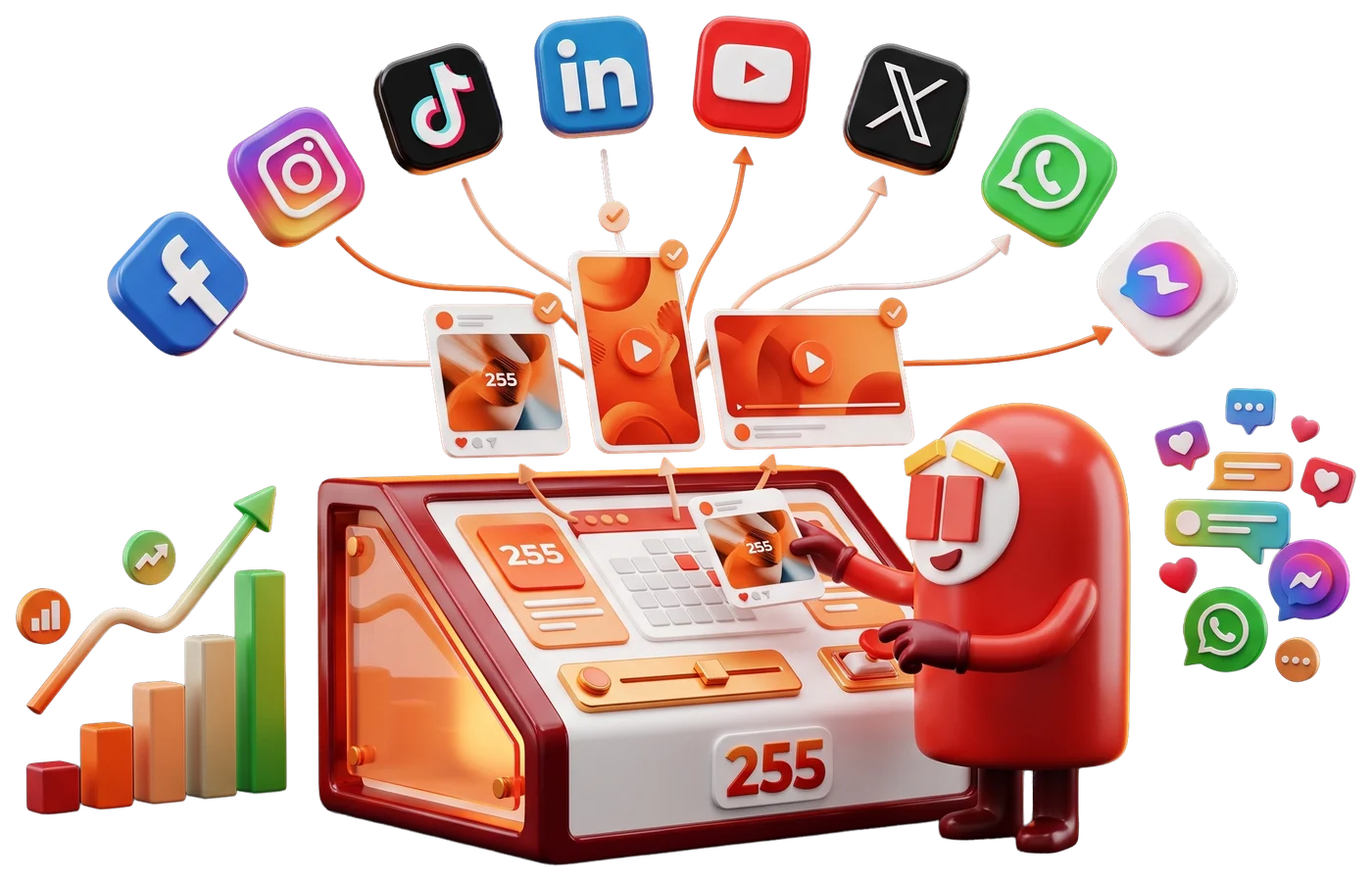 إدارة وسائل التواصل الاجتماعي من 255